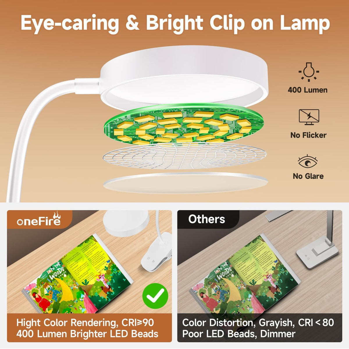 Mubarek Clip on Lamp,5 Brightness+5 Color Clip on Light,200LM 36 LED Reading Lights for Books in Bed,1800mAh Battery Powered Lamp Battery Operated Lights,Rechargeable Desk Lamp with Clamp Light