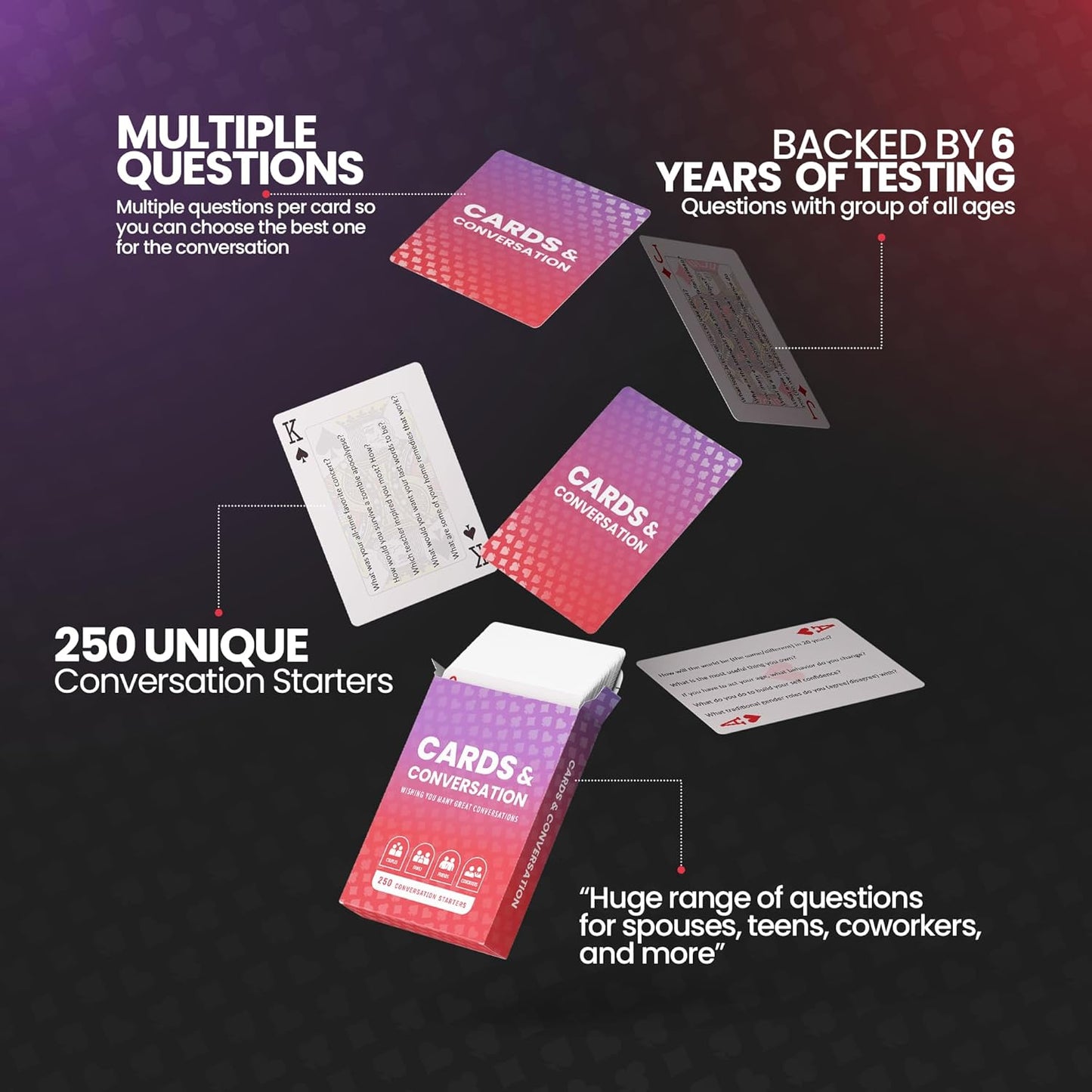 Cards & Conversation 250 Conversation Starters, Spark Real Conversations | Features 5 Topics Per Card to Find the Perfect Questions You Never Thought to Ask Families, Friends, Adults, and Coworkers