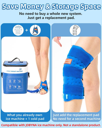 JOBYNA Leakproof Cold Therapy Knee Pad – Compatible Exclusively Ice Therapy Machine, Continuous Circulating Ice Knee Wrap for Post-Surgery Recovery, ACL, Meniscus Tear – No Gel Replacement Pad