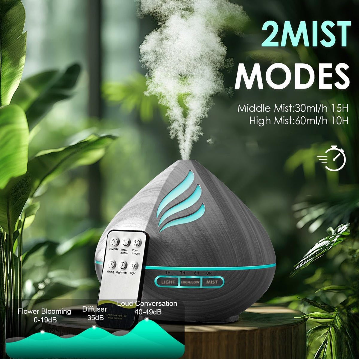 500ML Essential Oil Scent Diffuser: Remote Control &14 Colors LED - Black