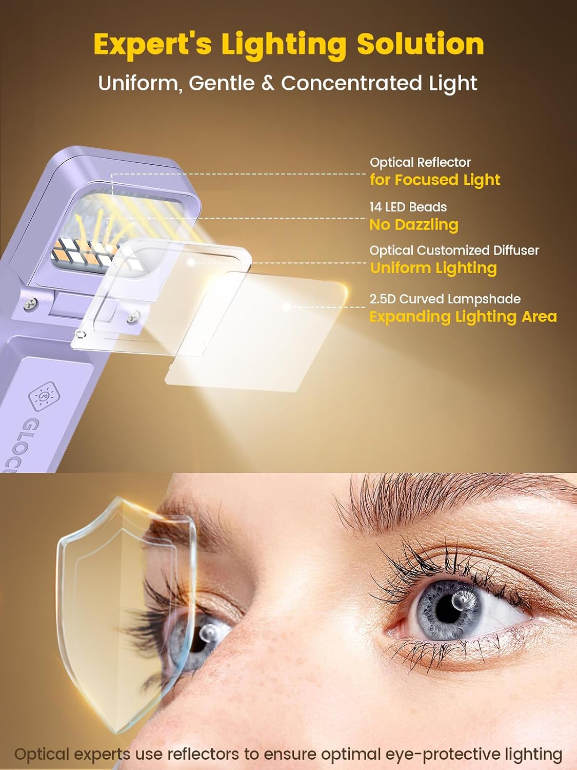 Glocusent 14 LED Book Light for Reading in Bed, USB-C Rechargeable | Eye-Caring Clip On Book Light, 3 Colors & 5 Brightness, USB-C Charging, Bed Reading, Auto-Off Timer, Travel Lock, Book Lovers