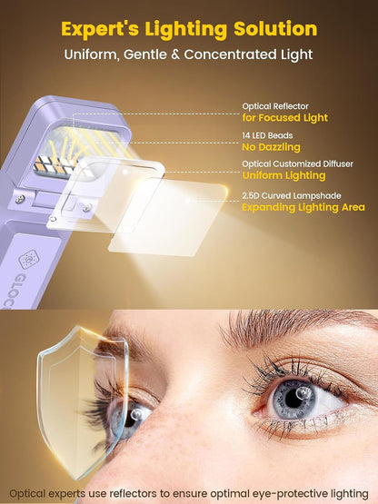 Glocusent 14 LED Book Light for Reading in Bed, USB-C Rechargeable | Eye-Caring Clip On Book Light, 3 Colors & 5 Brightness, USB-C Charging, Bed Reading, Auto-Off Timer, Travel Lock, Book Lovers