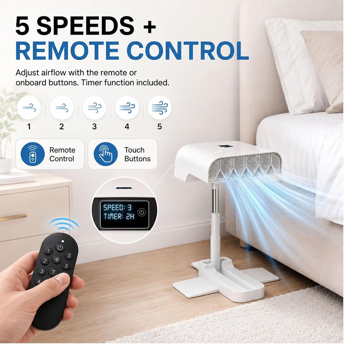 Bed Fan Under Sheets,Cooling Bed Fan Under Sheets with 5 Speeds, Rechargeable Bed Cooling System with Remote for Hot Sleepers and Summer Bedroom Comfort