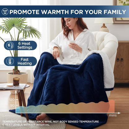 Westinghouse Heated Throw Blanket, 50"x60", Charcoal, ETL Certified