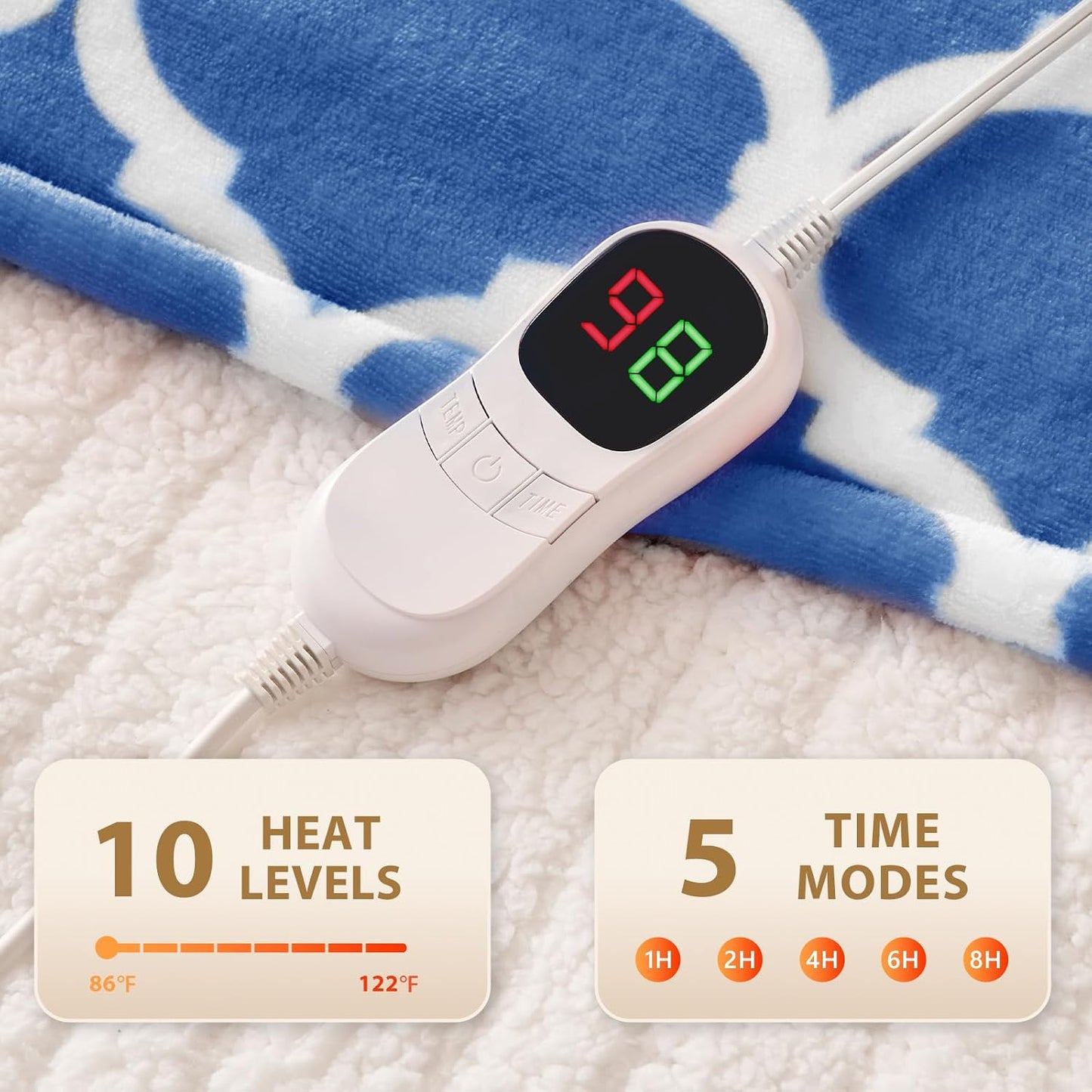 Homemate Heated Blanket Electric Throw - 50“x60“ Heating Blanket with 10 Fast Heat Levels 8 Hours Auto Off Soft Cozy Flannel Over-Heated Protection ETL Certification Keep Warming in Home | Throw with 10 Fast Heat Levels 8 Hours Auto Off Over-Heated