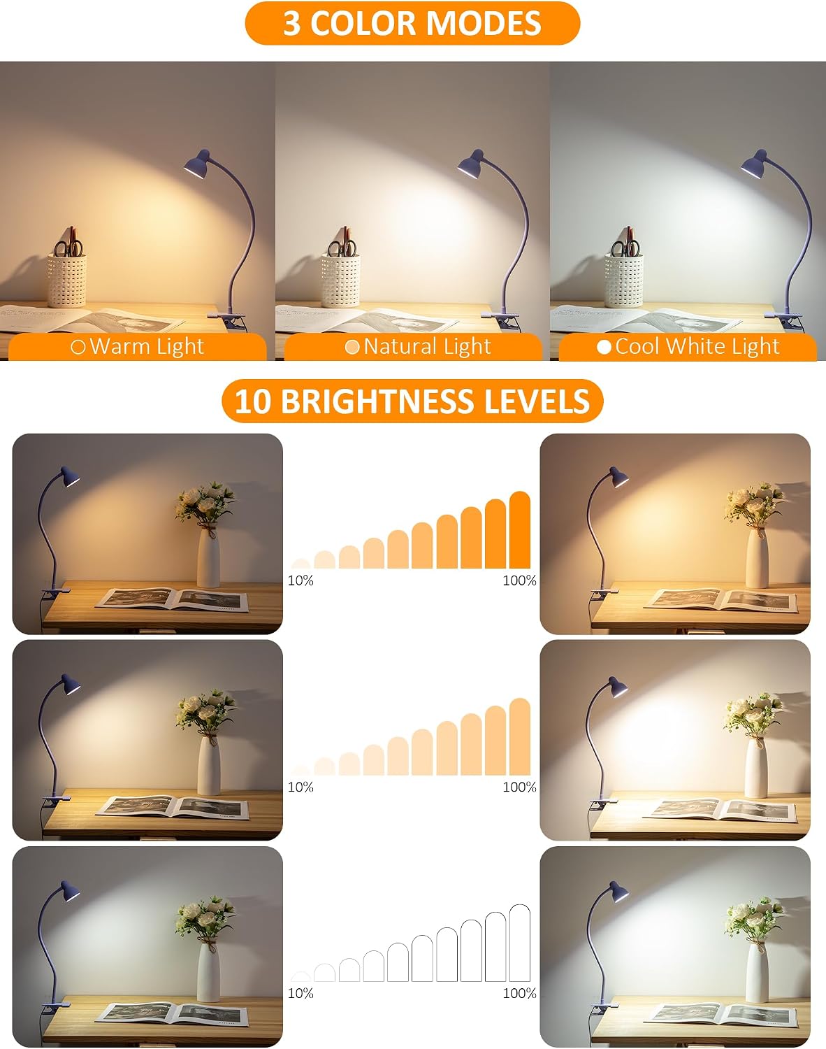 Clip on Reading Light for Bed 3 Color Modes Teal