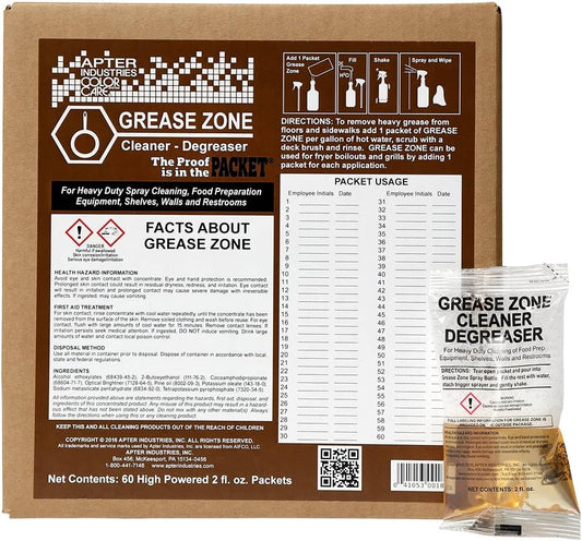 Grease Zone Food Safe Degreaser & All-Purpose Cleaner – Concentrated Restaurant Cleaning Degreaser for Fryer Boil Out & Kitchen Surfaces, 1 Gallon