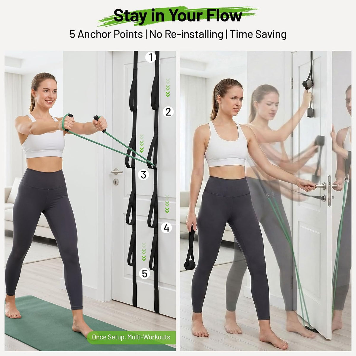 Slim Panda Door Anchor Strap for Resistance Bands