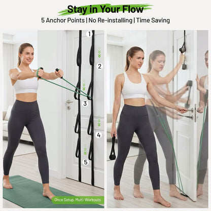 Slim Panda Door Anchor Strap for Resistance Bands