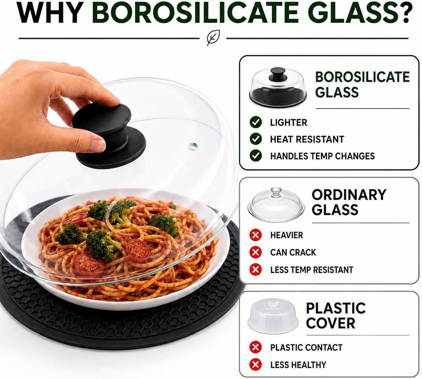 2 in 1 EZMO 10-Inch Glass Microwave Splatter Cover for Food with Silicone Mat