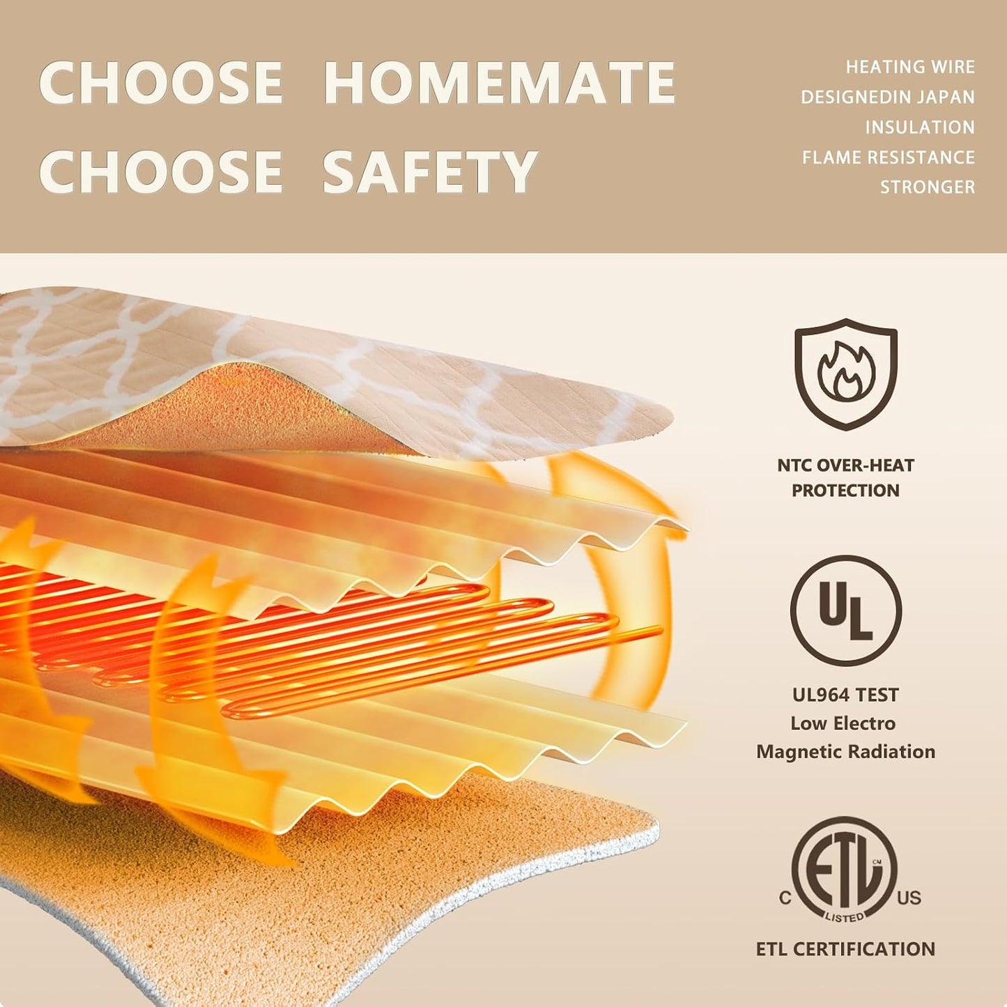 Homemate Heated Blanket Electric Throw - 50“x60“ Heating Blanket with 10 Fast Heat Levels 8 Hours Auto Off Soft Cozy Flannel Over-Heated Protection ETL Certification Keep Warming in Home | Throw with 10 Fast Heat Levels 8 Hours Auto Off Over-Heated