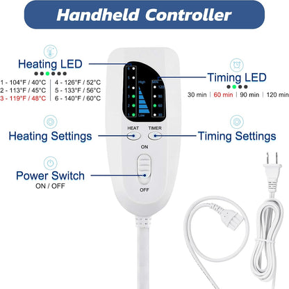 Electric Heating pad for Back Neck Shoulder Knee Arms Legs- Electric Heat Pads with 6 Heat Settings & Auto Shut Off Heat Heating Pad for Birthday Mother Father Girl Men Women