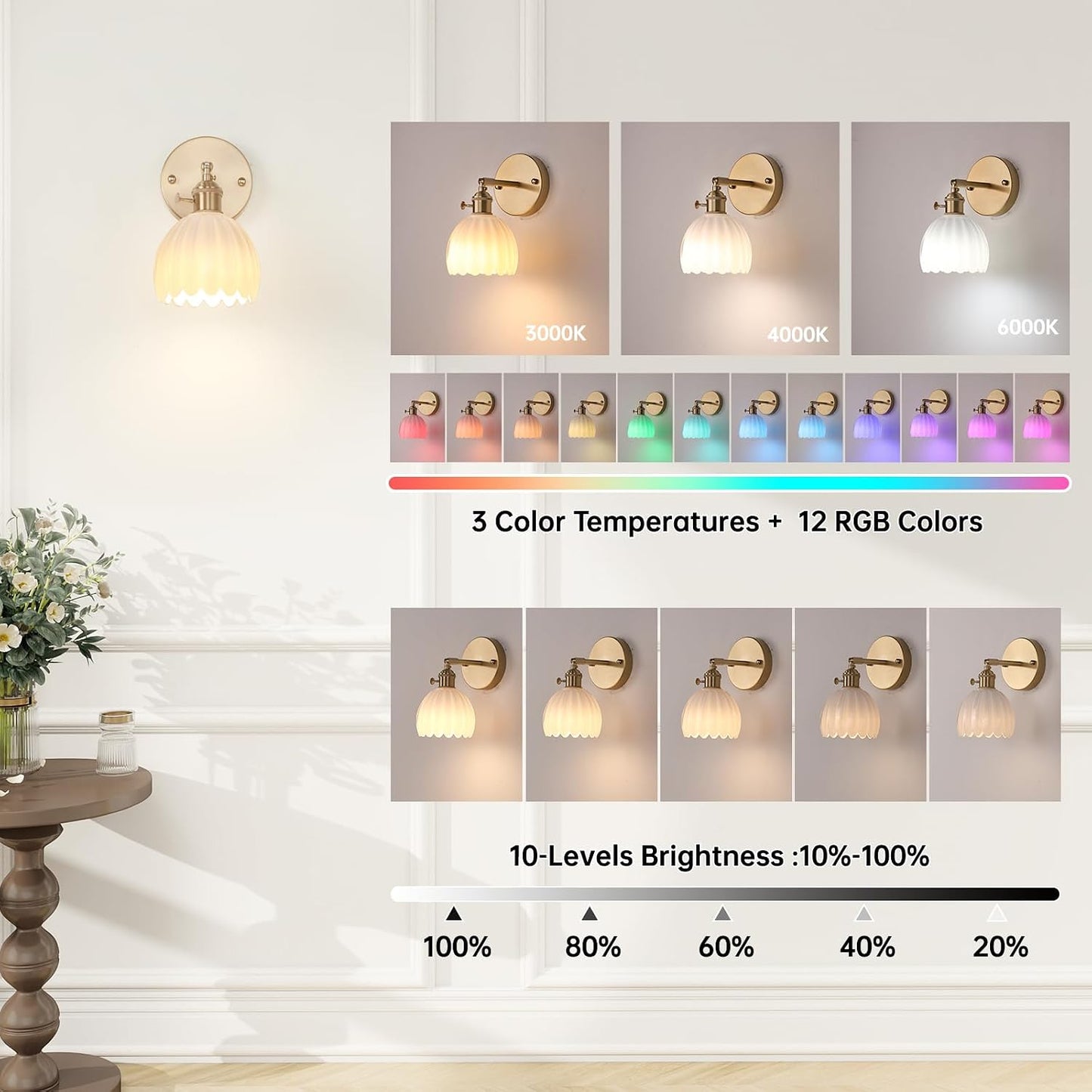 Shenmoyl Vintage Battery Operated Wall Sconce with Green Tulip Glass Lampshade Rechargeable Battery Powered Wall Light with Remote Control for Bedside Bedroom Doorway