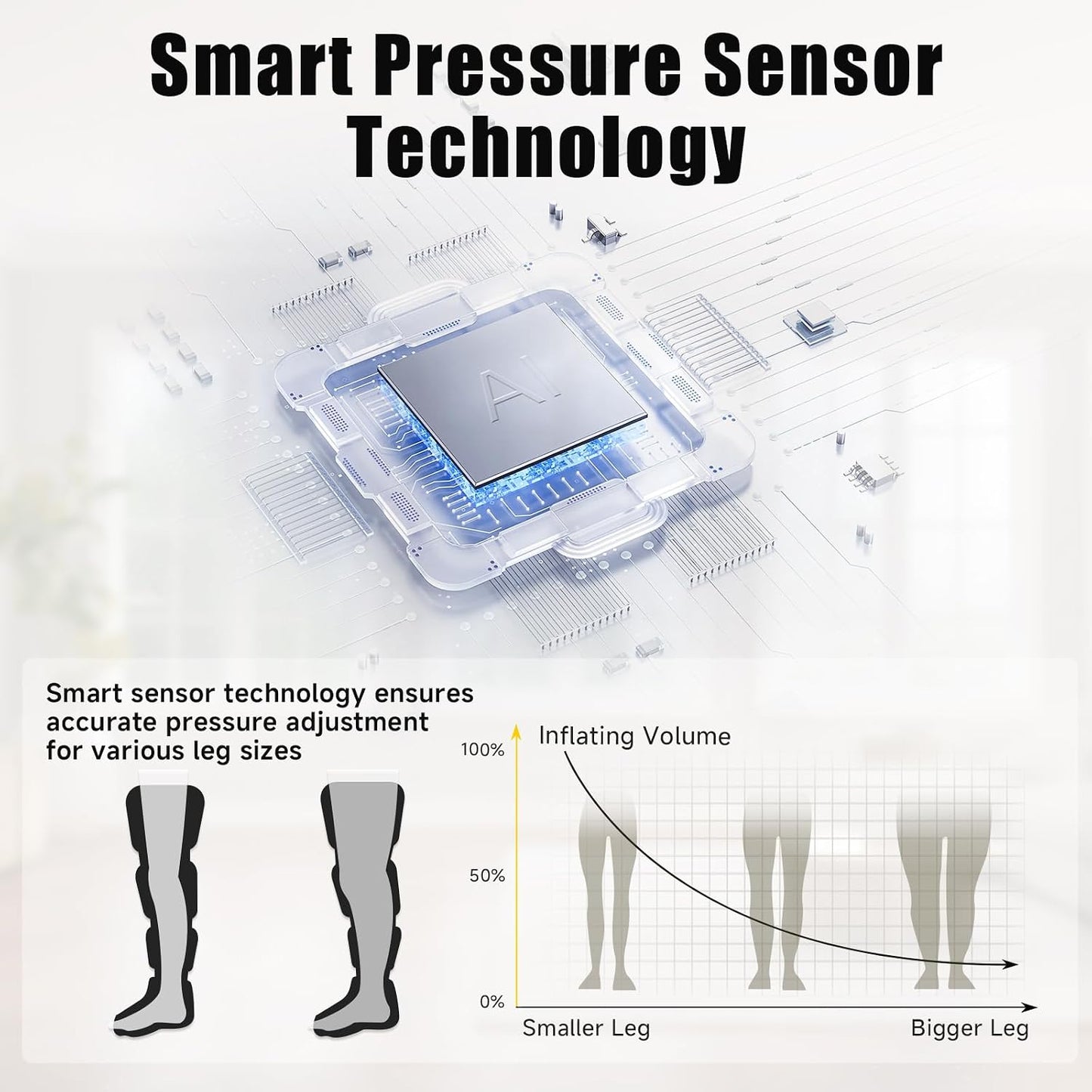 Air Compression Leg Massager, Professional Sequential Foot & Full Leg Massager for Circulation and Pain Relief, Fast Recovery Compression Boots for Athletes, Gifts for Men Women