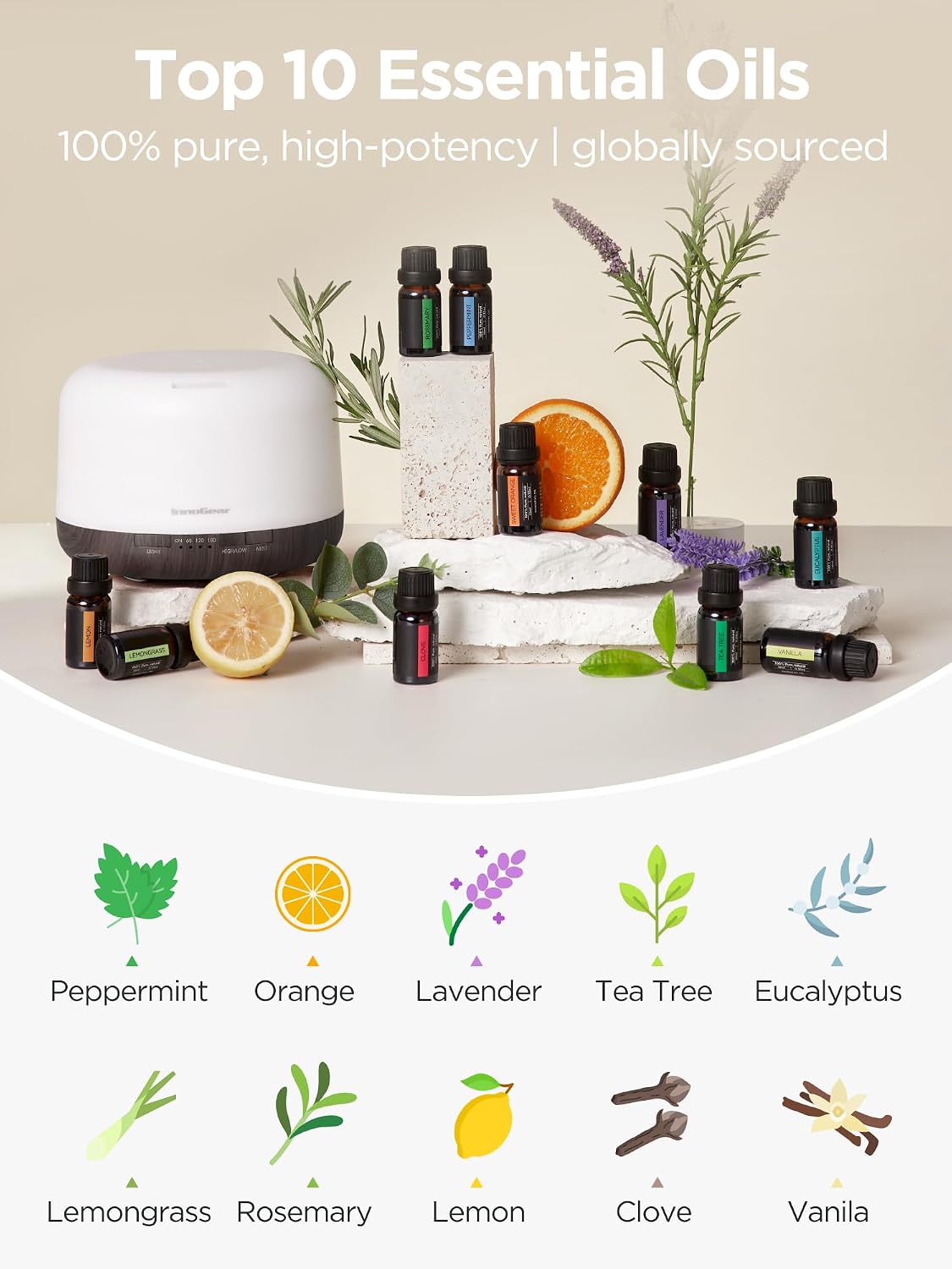 InnoGear Aromatherapy Diffuser & 10 Essential Oils Set, 500ml Essential Oil Diffuser with Remote Control Mother's Gift Ultrasonic Cool Mist Scent Humidifier Vaporizer Auto-Off Timer for Home, Yellow