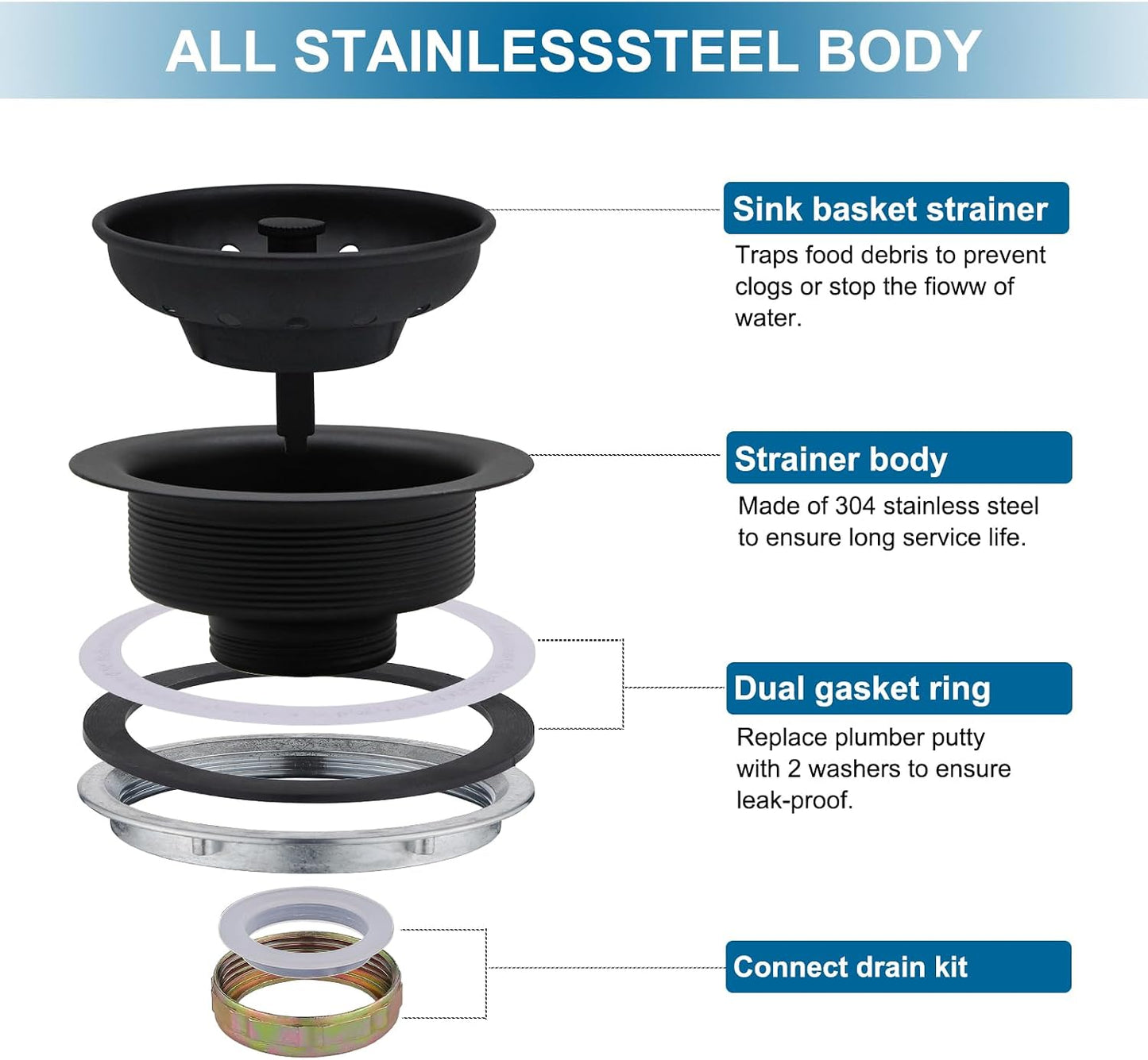 ZM Kitchen Sink Basket Strainer with Stopper, 3-1/2” Drain