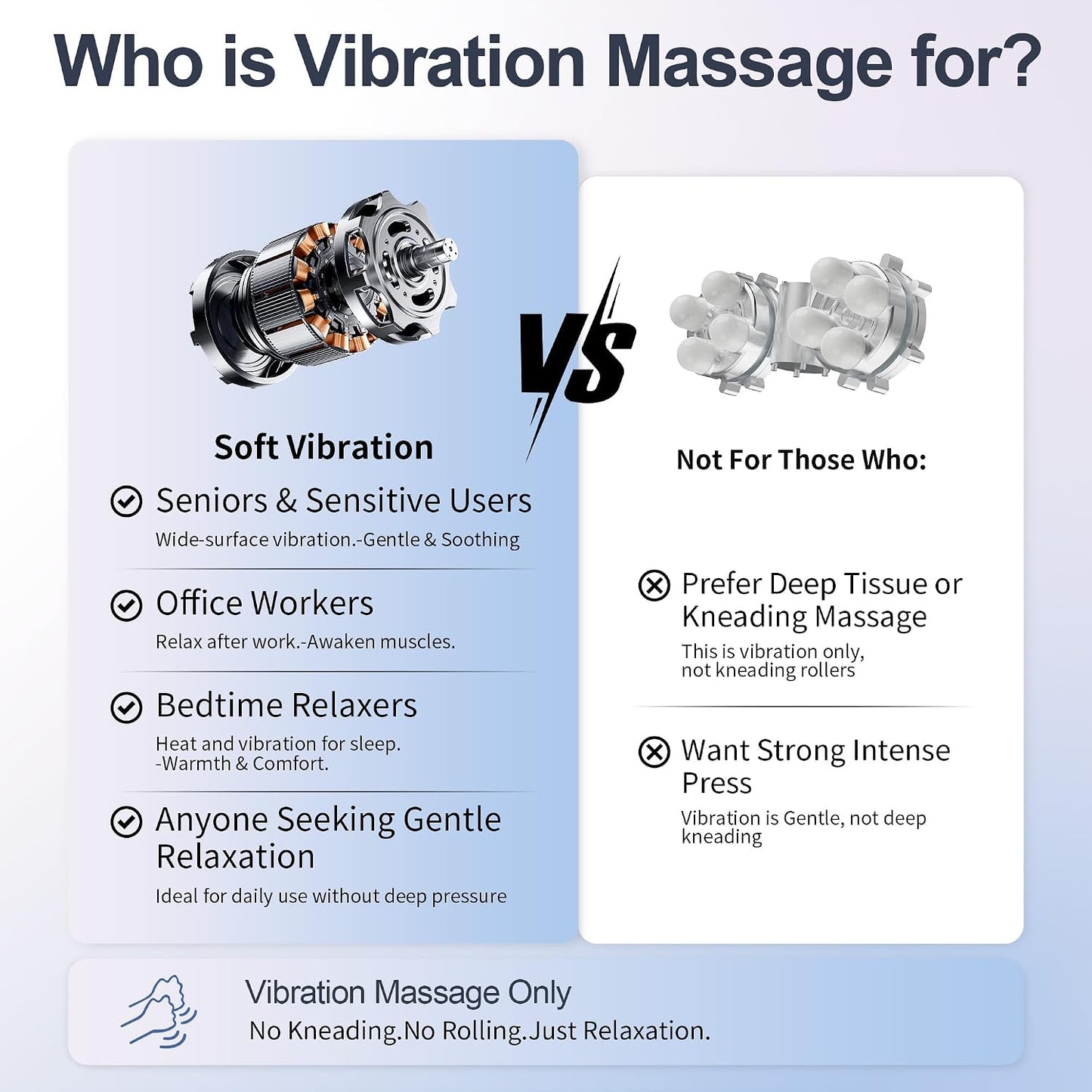 SLOTHMORE Back Massager for Chair, Vibration Massage Chair Pad | Back Massager with Heat, Adjustable Neck Pillow, Neck/Back/Hip Heating, 8 Vibration Motors, Gift for Dad Mom Mother