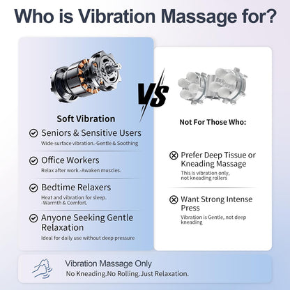 SLOTHMORE Back Massager for Chair, Vibration Massage Chair Pad | Back Massager with Heat, Adjustable Neck Pillow, Neck/Back/Hip Heating, 8 Vibration Motors, Gift for Dad Mom Mother