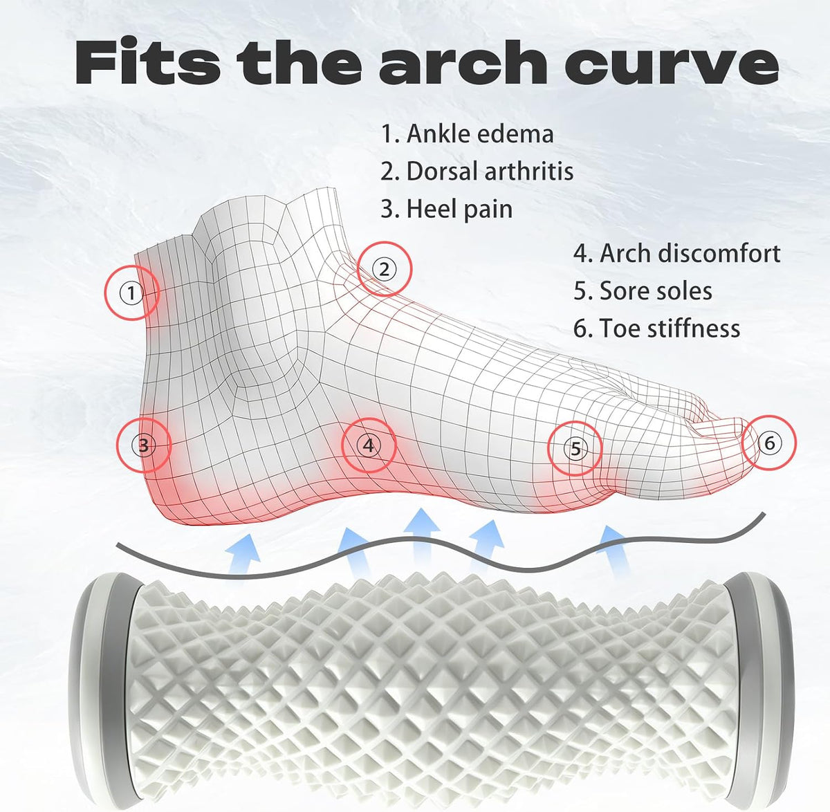 FREATECH Foot Massager Roller with 459 Spiky Massage Points, Durable PP Material, Plantar Fasciitis Relief, Deep Massage for Heel & Arch Pain, Reflexology Acupressure Tool for Muscle Relaxation