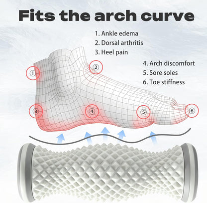 FREATECH Foot Massager Roller with 459 Spiky Massage Points, Durable PP Material, Plantar Fasciitis Relief, Deep Massage for Heel & Arch Pain, Reflexology Acupressure Tool for Muscle Relaxation