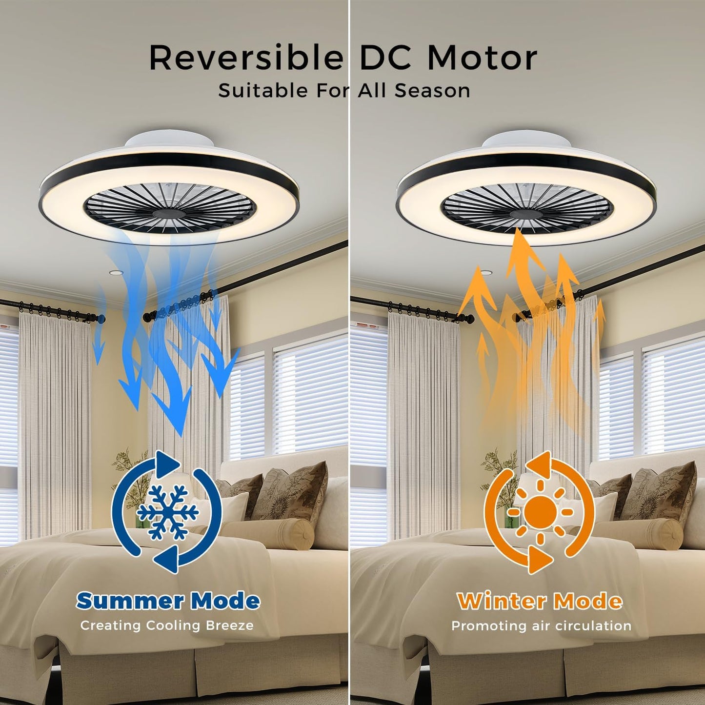 18.9" RGB Flush Mount Ceiling Fan with Light, 6 Speeds 3 Colors | Indoor Ceiling Fan · RGB+3CCT Dimmable · App/Remote Control · Quiet DC · 6-Speed Reversible · Flush Mount 18.9" · Kids Room