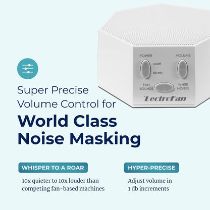 Adaptive Sound Technologies LectroFan Classic - Global Power Edition - Soothing Sound Machine for Sleep - Built-in Sleep Timer - Compact Design - Relaxation Support - White