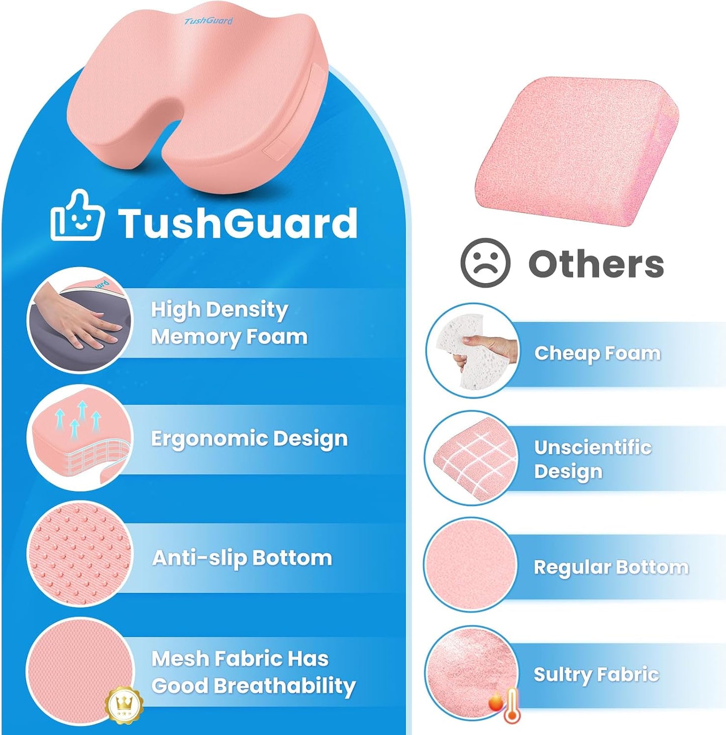TushGuard Seat Cushion for Office Chair, Memory Foam Chair Cushion, Black | Office Chair Cushion for Car, Airplane - Chair Pad, Butt Pillow for Long Sitting Sciatica, Hip, Coccyx,Tailbone Pain Relief