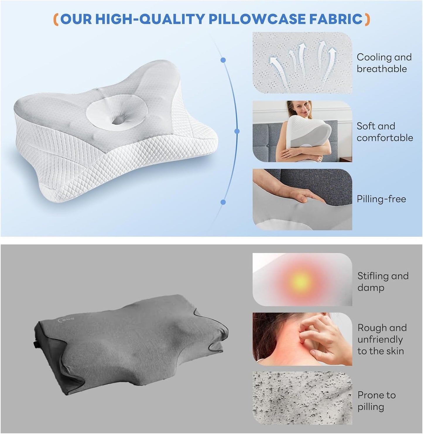 Sweetcrispy Cervical Pillow for Neck and Shoulder - Ergonomic Memory Foam Pillows, Contour Side Sleeper for Adults, Cooling Orthopedic Neck Support for Back Stomach Sleepers, White