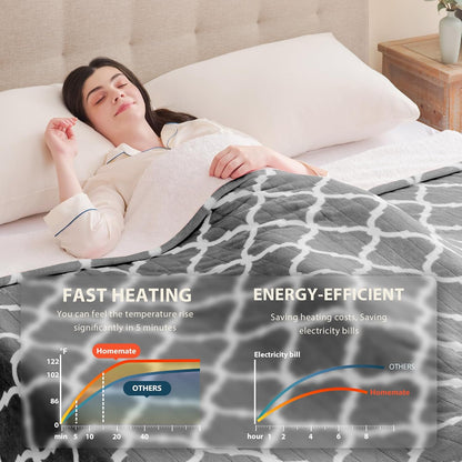 Homemate Heated Blanket Electric Throw - 50“x60“ Heating Blanket with 10 Fast Heat Levels 8 Hours Auto Off Soft Cozy Flannel Over-Heated Protection ETL Certification Keep Warming in Home | Throw with 10 Fast Heat Levels 8 Hours Auto Off Over-Heated