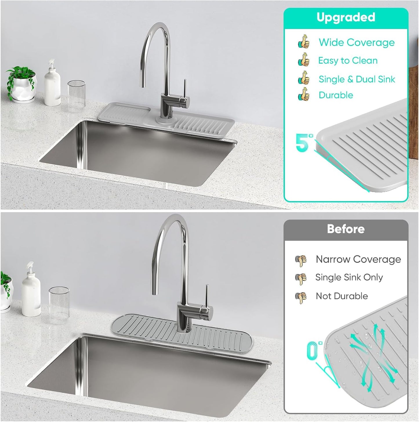 24 Inch Longer Faucet Mat for Kitchen Sink [5° Slope Fast Self-draining]Bathroom Kitchen Sink Splash Guard Silicone Sinks Faucet Mat Splash Guard for Kitchens Sinks Area Tidy Splashs Draining Mats