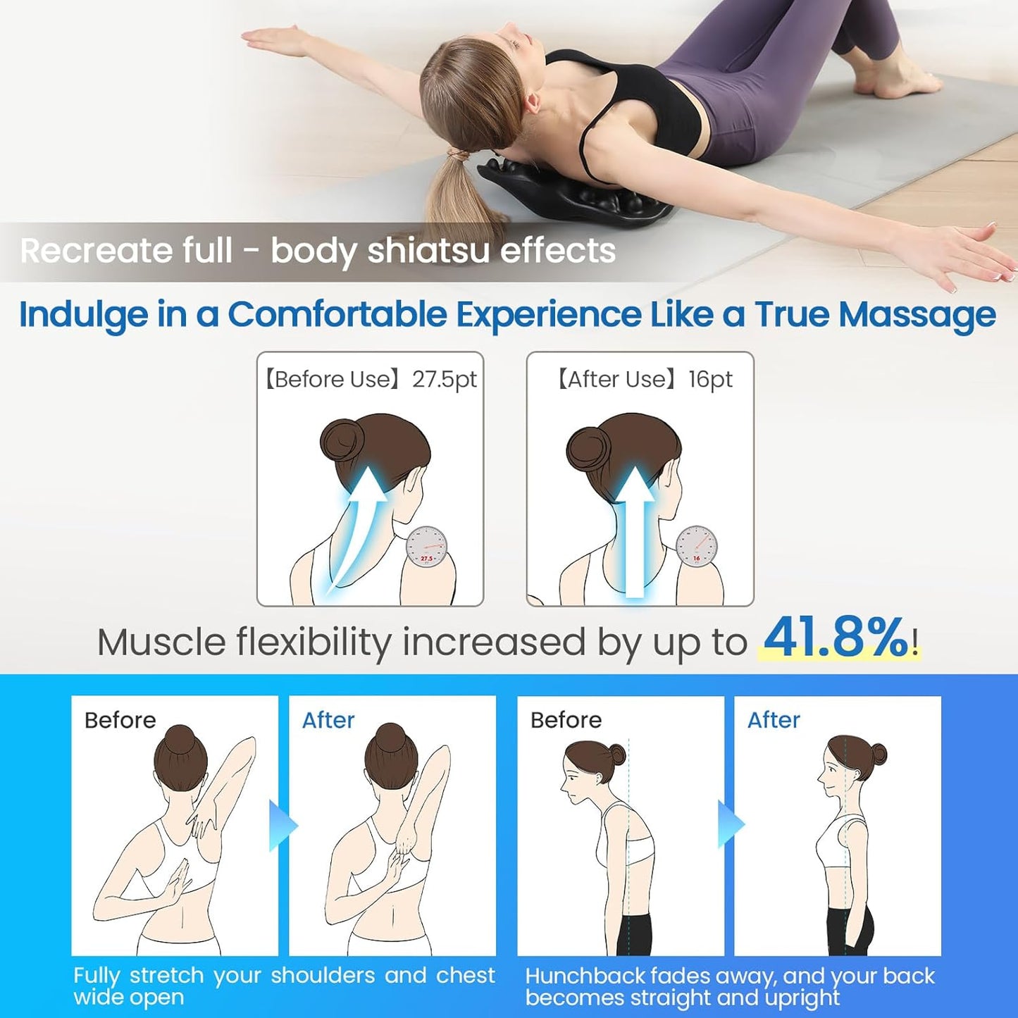 Upper Back Stretcher with 22 Pressure Points for Shoulder Blades | Firm high-density foam trigger point massager for shoulder blades, trapezius and upper back; body-weight pressure control