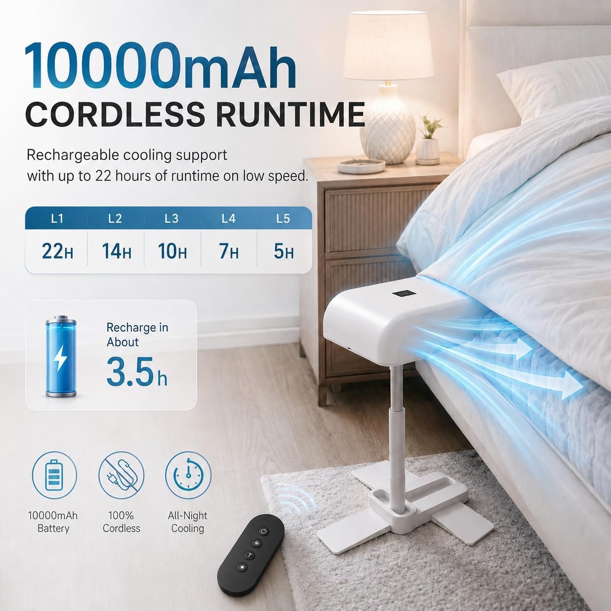 Bed Fan Under Sheets, Under Sheet Cooling System with Adjustable Airflow, Quiet Cooling Bed Fan for Hot Sleepers with 5 Speeds and Remote,Fits all Mattress Heights (#A)