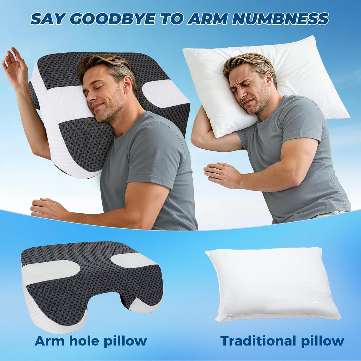 SAHEYER Side Sleeper Pillow with Arm Holes, 2 in 1 Shoulder Relief System for Rotator Cuff Pain, Memory Foam Pillow for Adults with 3 Arm Place Hole - for Side, Back and Stomach, Black