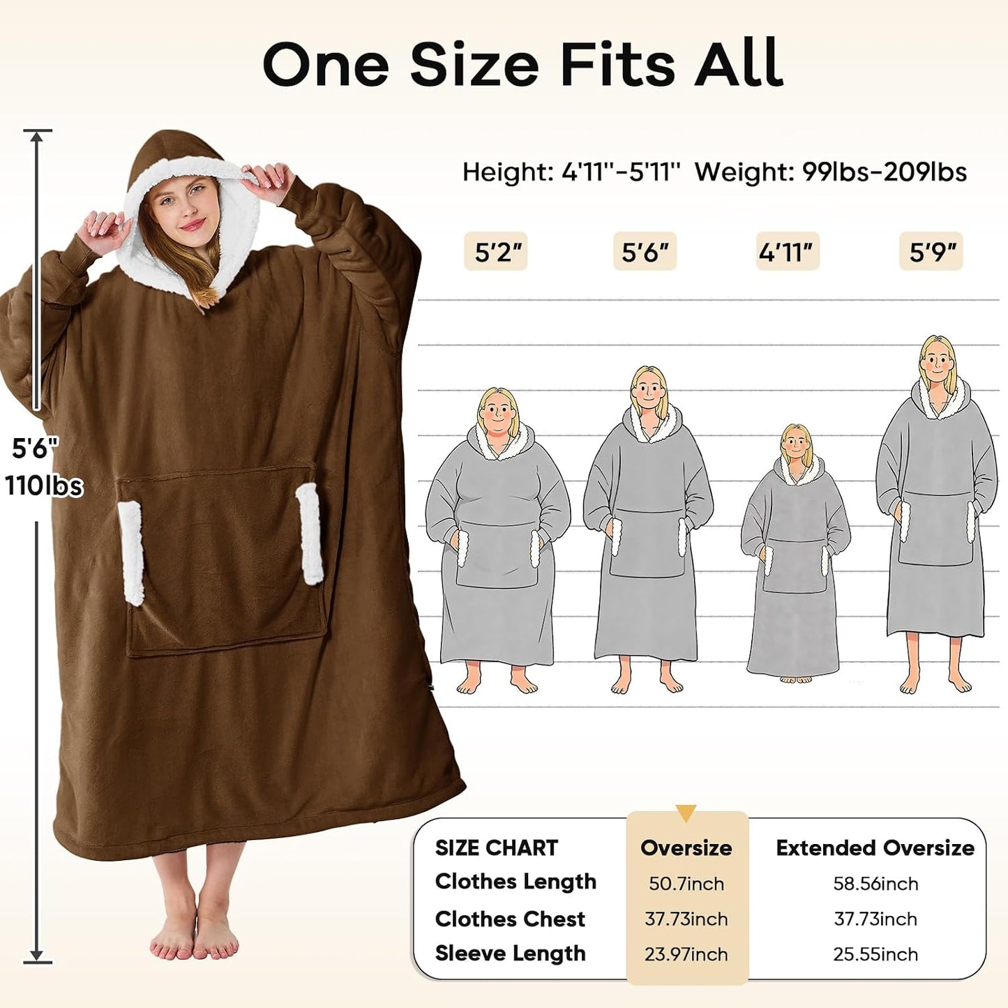 yescool Wearable Blanket Hoodie, Flannel Sherpa Fleece Blanket Sweatshirt for Adults Women Men,One Size Fits All - Colors B