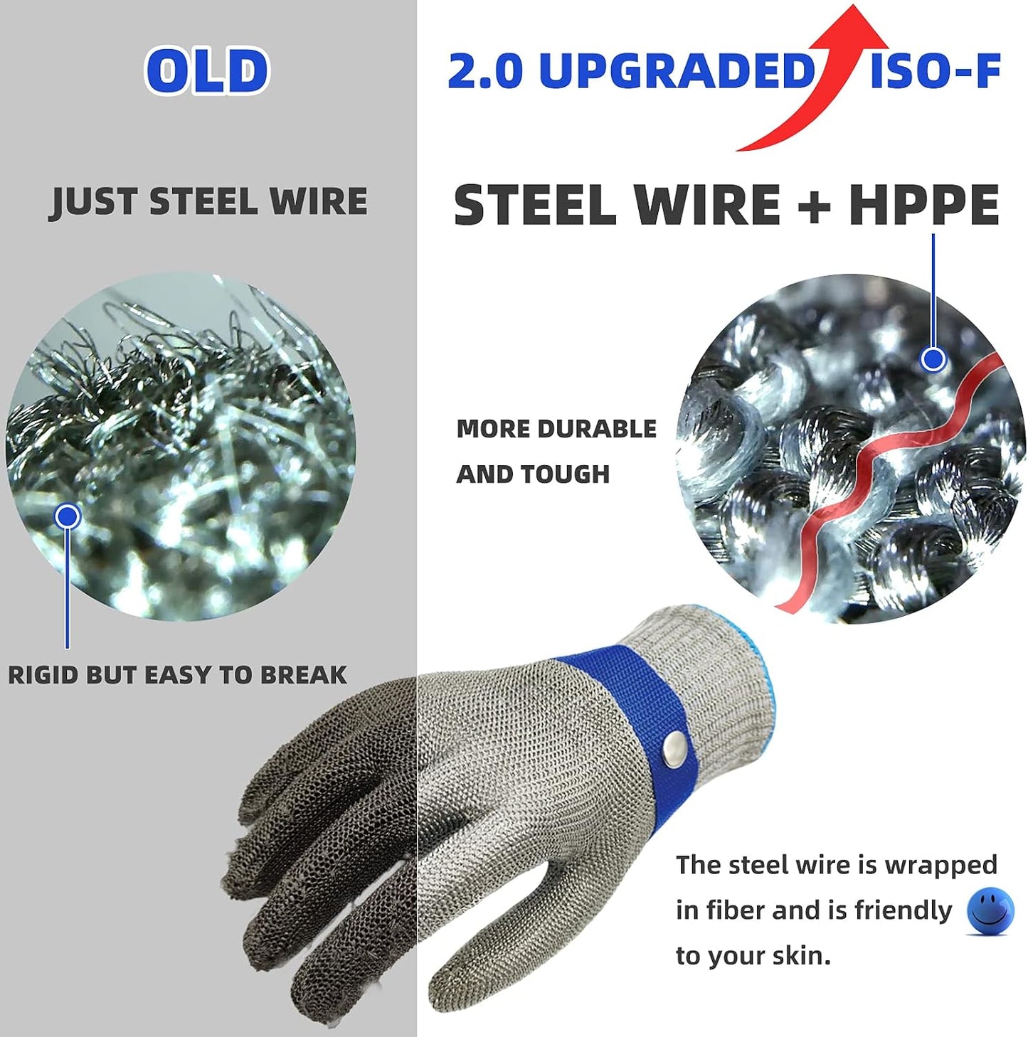 Schwer SlicePro ANSI A9 Cut Resistant Glove PR1706, Stainless Steel Mesh Metal Glove, Food Grade for Kitchen Cooking, Butcher Meat Cutting, Oyster Shucking, Mandoline, Fishing, (M, 1 PCS)