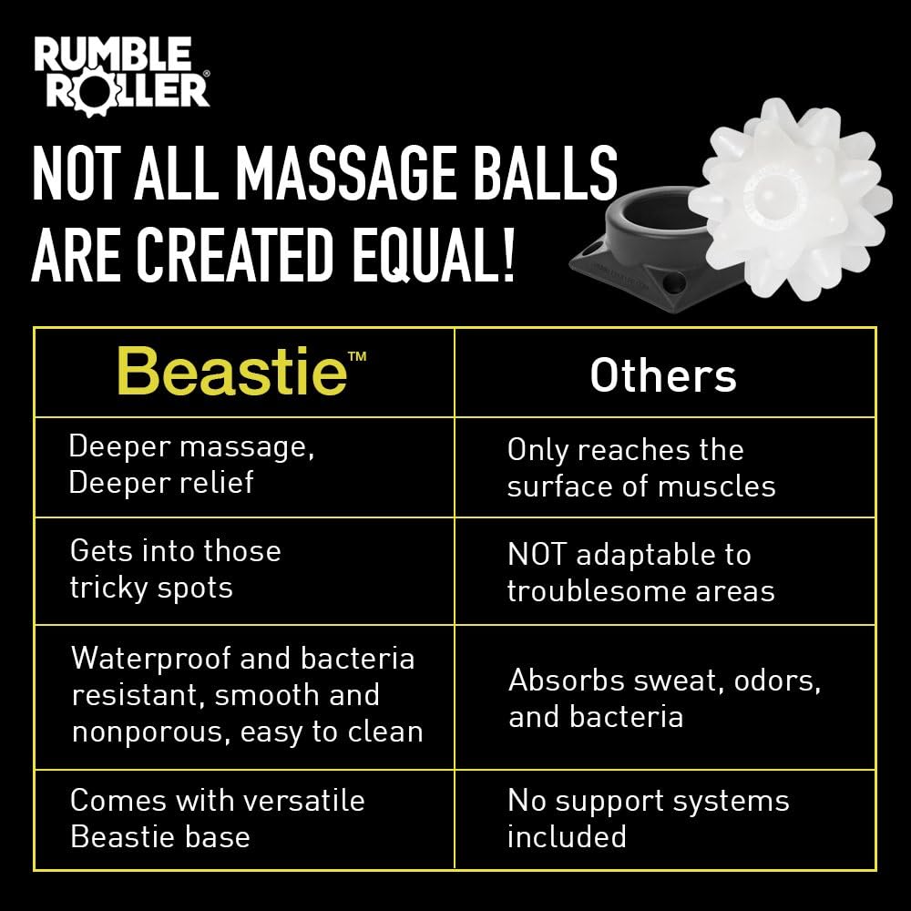 Beastie Original Massage Ball Deep Tissue Trigger Point Tool for Muscle Knots, Myofascial Release, Recovery & Mobility, Lacrosse Ball Alternative