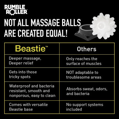 Beastie Original Massage Ball Deep Tissue Trigger Point Tool for Muscle Knots, Myofascial Release, Recovery & Mobility, Lacrosse Ball Alternative
