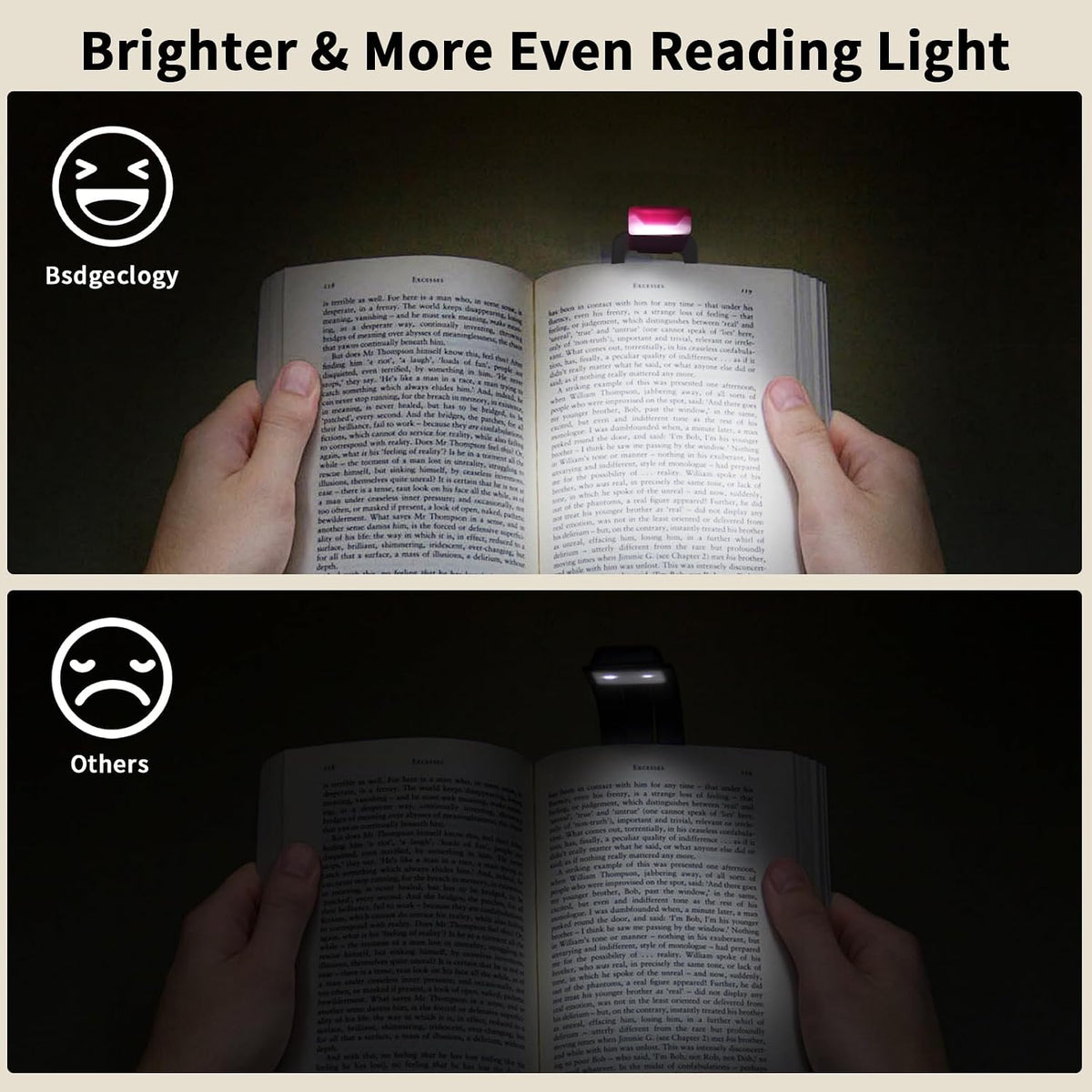 Rechargeable Book Light, Clip-On LED Reading Light, Eye-Caring