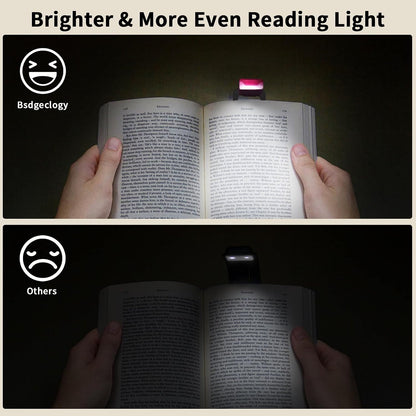 Rechargeable Book Light, Clip-On LED Reading Light, Eye-Caring