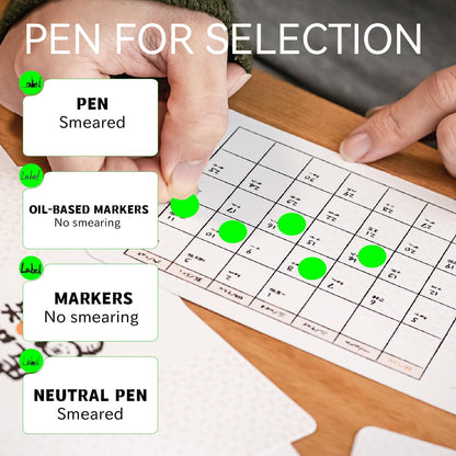 1/2 Inch Round Sticker,4 Rolls 2000Pcs Small Dot Stickers Color-Code Dots | Red+Yellow+Blue+Green 1.3cm Small Stickers Round Color Coding Circle Dots Stickers, Roll Dot Sticker Label for Office Home