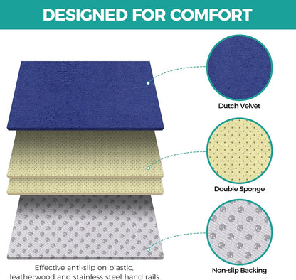 Wheelchair Anti Slip Armrest Covers for Adults, Seniors, Handicapped - Soft Support Cushion for Mobility Aids,2Pcs (Blue)