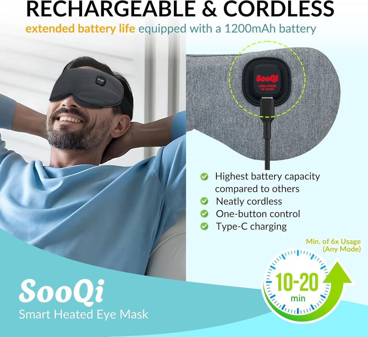 Rechargeable Heated Eye Mask for Dry Eyes, Blepharitis & Eye Fatigue