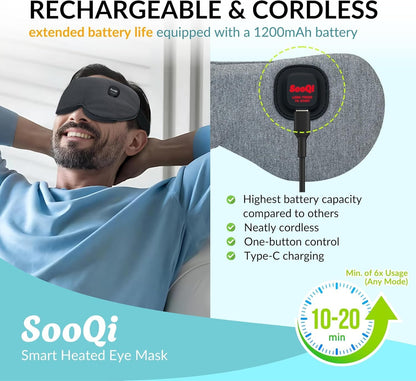Rechargeable Heated Eye Mask for Dry Eyes, Blepharitis & Eye Fatigue