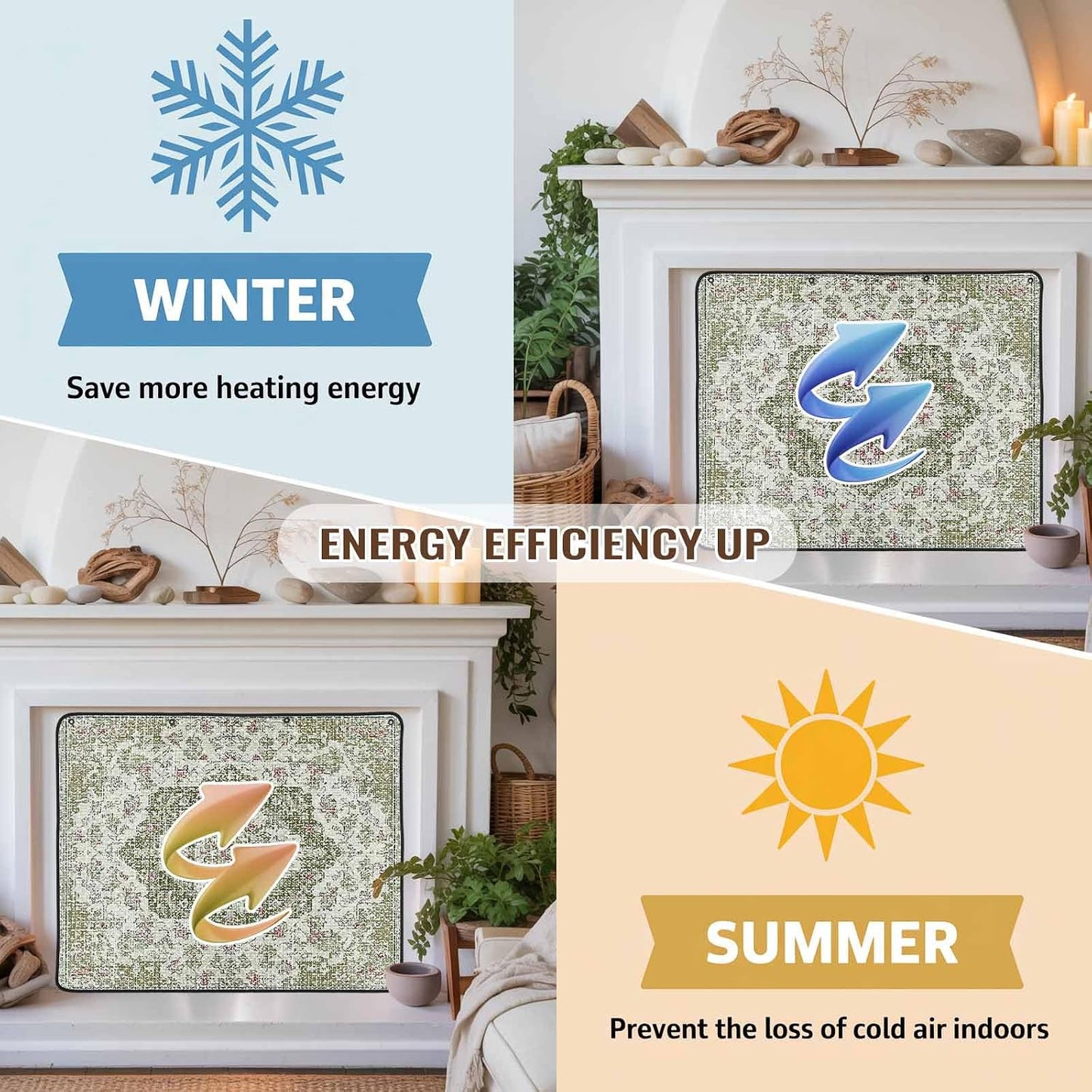 Magnetic Fireplace Cover Grey Medieval Flowers Fireplace Screen Decorative Retro Bohemian Pattern Insulation Fireplace Blocker Save Energy Fireplace Draft Stopper Covers for Living Room 39x32 Inch