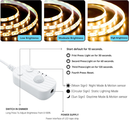 LED Light Strip Motion Sensor, USB Powered, Waterproof Rope Lights 6000K, Day and Night Modes Dimming, Indoor/Outdoor Use, Adhesive Tape 16.4ft