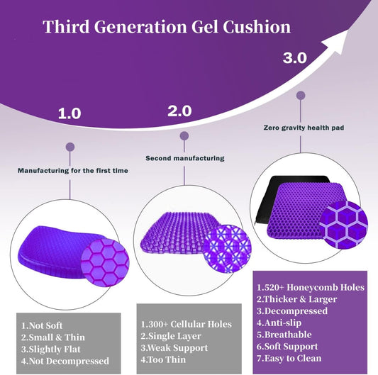 Gel Seat Cushion for Long Sitting, Double Thick Office Wheelchair Cushions | Gel Pad for Back Hip Sciatica Tailbone Pain Sore Pressure Relief, Gel Cooling Home Game Desk Chair Pads for Car Truck Driver