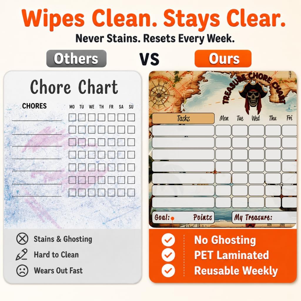 Mimi Doodle Magnetic Chore Chart for Kids – 16x12 Dry Erase Daily Responsibility Board for Fridge with 39 Chore tabs, 100 Reward Stickers – Behavior Chart for Kids at Home – Simple Theme