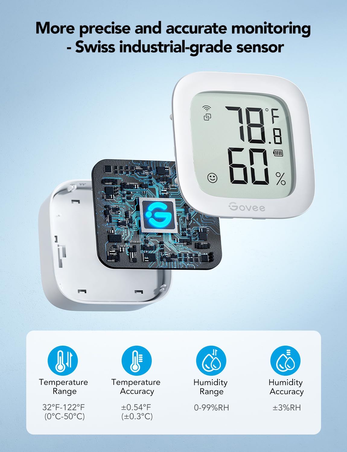 Govee WiFi Thermometer Hygrometer H5103 with Electronic Ink Display | Temp and humidity monitor with alert, 2.4G WiFi & Bluetooth, 2-yr data export. For bedroom, wine cellar, basement