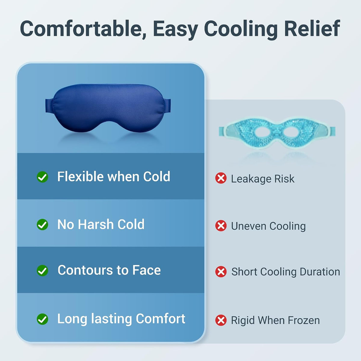 Cooling Eye Mask for Dark Circles Puffiness - Fsa Eligible Items Hsa, Cold Compress for Puffy Eyes Migraines Headache Sleeping After Surgery, Gentle Weighted Travel Essentials Gel Ice Pack (Black)