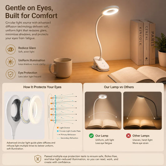 LACOKI Clip on Rechargeable Reading Light for Bed, 3 Color x 3 Brightness 28 LEDs Desk Light, Eye-Caring Desk Lamp with Clamp for Headboard, Table, Desk